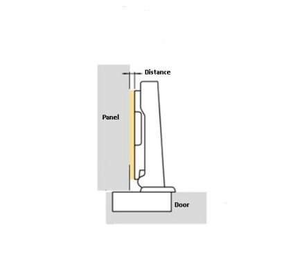 Hettich Sensys Mounting Plates (Suitable for Sensys and Intermat Hinges) - Image 5