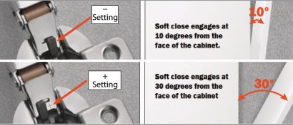 Salice 105° Hinge (Soft Close) - Image 4