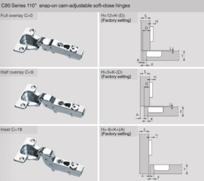 DTC 110° Full Overlay Hinge (Soft Close) - Image 3