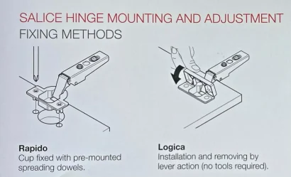 Salice 105° Hinge (Soft Close) - Image 2